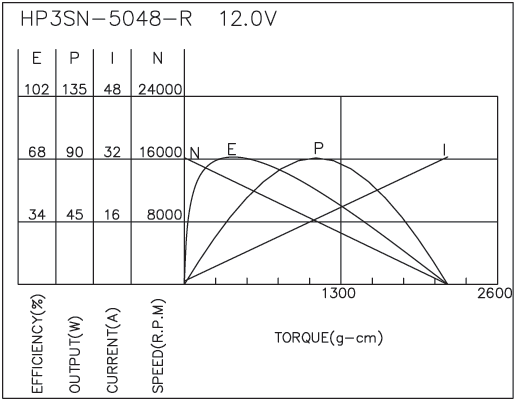 torque_173718180776.png