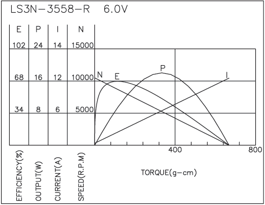 torque_173718685628.png