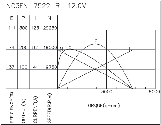 torque_173718998612.png