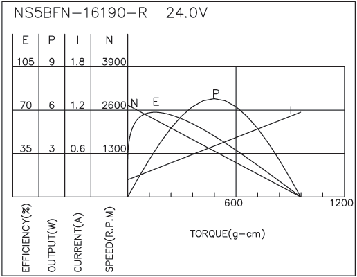 torque_173718998621.png