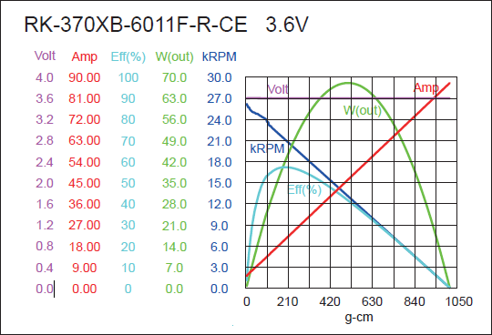 torque_173733382623.png