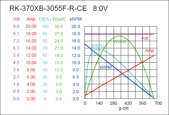 torque_173733382635.png