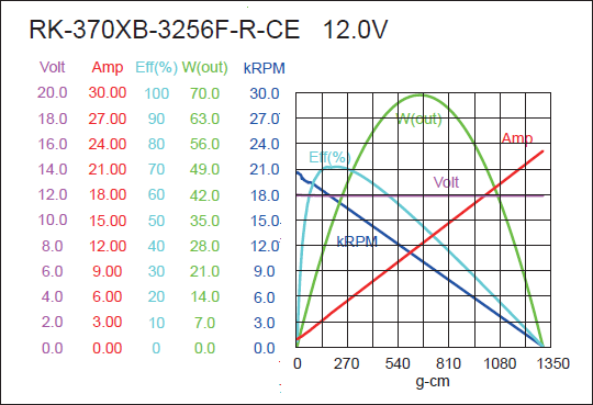 torque_173733382680.png