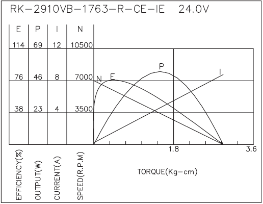 torque_173733497744.png